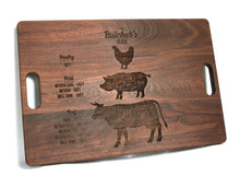 Load image into Gallery viewer, Father’s Day Butcher's Guide Custom Cutting Board, 18" x 12" Walnut Cutting Board, Juice Groove, Serving Tray, Gift for Dad, Made in the USA